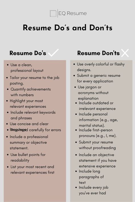 Navigate resume writing like a pro with EQ Resume's essential tips! Learn the dos and don'ts to create a polished and effective resume that grabs employers' attention. #resumetips #resumedosanddonts #EQResume #careeradvice #jobsearch #careerdevelopment #jobhunt #professionalgrowth #resumewriting #jobapplication Professional Resume Format, Career Change Resume, Federal Resume, Resume Advice, Job Interview Advice, Cover Letter Tips, Job Hunting Tips, Interview Advice, Resume Summary