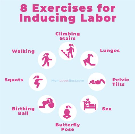 Inducing Labor Naturally, Labor Inducing Exercises, Inducing Labor, Labor Prep, Labor Positions, Pregnancy Workout Videos, Medical Study, Easy Labor, Pregnancy Workouts