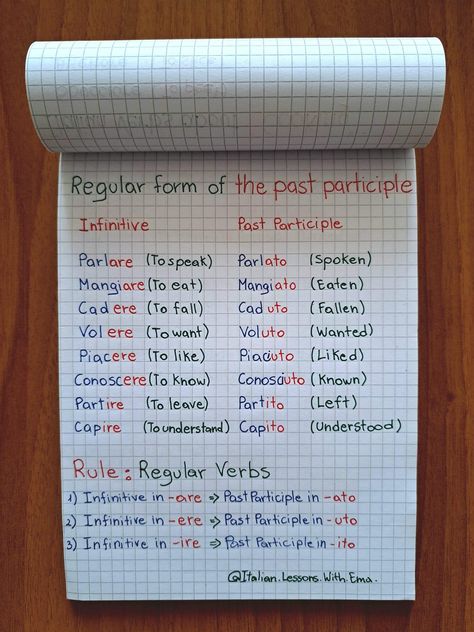 Italian Notes Study, Language Notes Aesthetic Italian, Italian Notes, Italian Language Notes, Italy Language Learning Italian, Beautiful Italian Words, Common Phrases In Italian, Italian Common Phrases, Italian Vocabulary