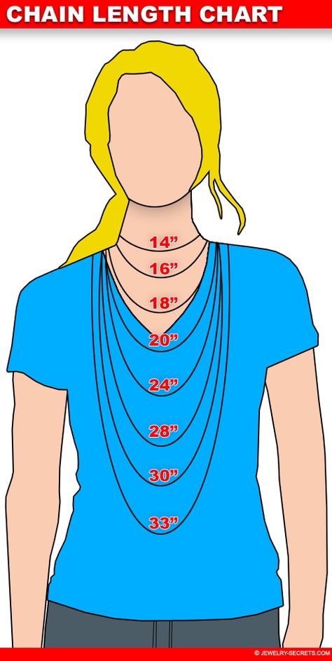 Chain And Necklace Length Chart Chain Length Chart, Healing Women, Necklace Length Chart, Beaded Necklace Tutorial, Jewelry Knowledge, Rainbow Zebra, Coconut Wood, Pearl Strands Necklace, Necklace Wood