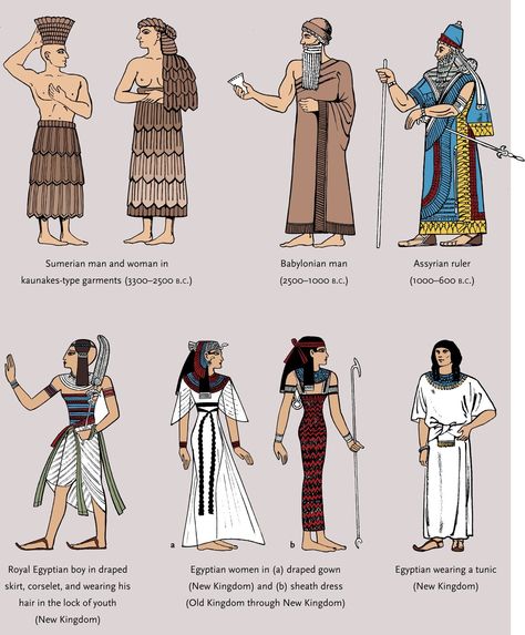 Mesopotamian Fashion, Mesopotamian Clothing, Phoenician Clothing, Mesopotamia Fashion, Ancient Mesopotamian Clothing, Egyptian Clothes, Medieval Egyptian Clothing, Ancient Egypt Royal Clothing, Egyptian Fashion History