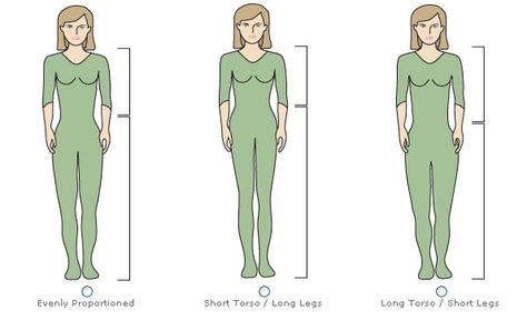 Body Proportions and Petiteness: Why Do Some Petites Look More Petite Than Others? | Alterations Needed Short Legs Long Torso, Swimming Outfits, Image Consulting, Mode Tips, Inverted Triangle, Short Torso, Body Proportions, Outfit Chic, Petite Style