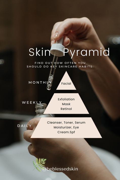 Where are you on the Skin Pyramid? #SkinGoals Skin Care Pyramid, Skin Content Ideas, Skin Care Post Ideas, Product Knowledge Design, Skincare Pyramid, Bee Sting Remedies, Skin Care Branding, Skin Care Design, Remedies For Bee Stings