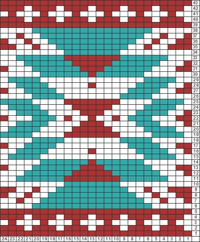 Aztec Knitting Chart, Aztec Perler Bead Patterns, Crochet Aztec Pattern, Aztec Knitting Pattern, Aztec Crochet, Mochila Crochet, Navajo Pattern, Native American Beadwork Patterns, Tapestry Crochet Patterns