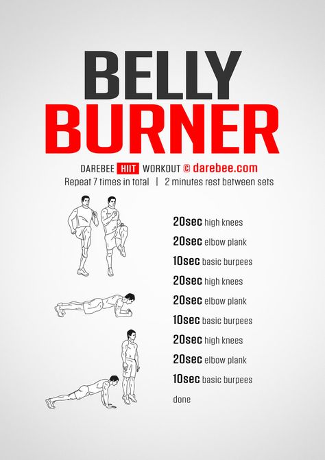 Belly Fat Burner Workout, Burner Workout, Fat Burner Workout, Fitness Studio Training, Belly Burner, Gym Antrenmanları, Remove Belly Fat, Lower Belly Fat, Lose Belly Fat Workout