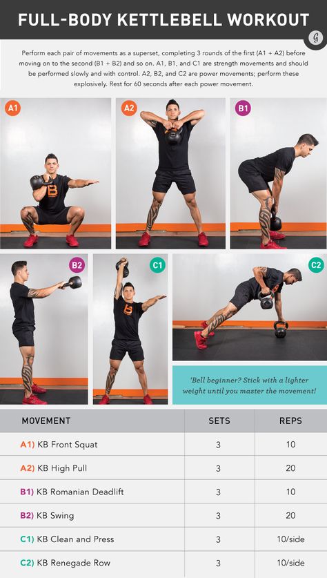 Full Body Kettlebell Workout for 'Bell Beginners #kettlebell #workout #fitness @greatist Full Body Kettlebell, Full Body Kettlebell Workout, Workout Fat Burning, Kettlebell Cardio, Kettlebell Circuit, Kettlebell Workouts, Beginner Workouts, Kettlebell Training, Trening Fitness