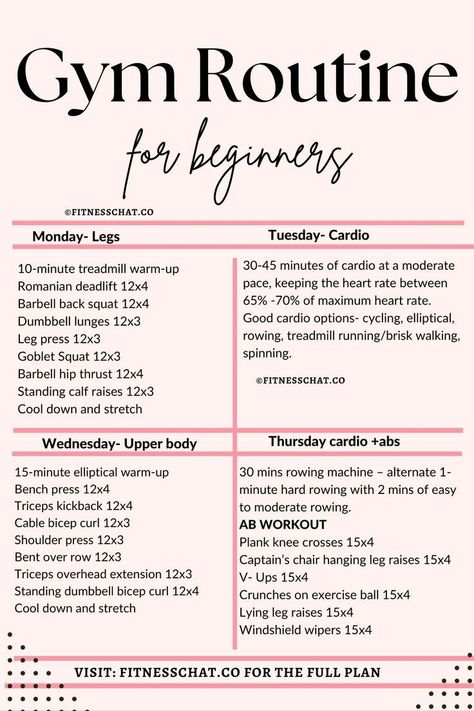 7-Day Gym Workout Plan for Women - Get in shape and achieve your fitness goals with this full-body workout plan that includes cardio, strength training, and flexibility exercises. #workoutplan #fitnessgoals #workoutroutine #fullbodyworkout Beginner Workout Plan For Women, Back To The Gym Workout For Women, Getting Back Into The Gym Workout, Workout Program For Beginners, Workout Routine At Gym For Women, Workout Routine For The Gym For Women, The Best Workouts For Women, Gym Work Out Routine, Gym Workout Plans For Beginners