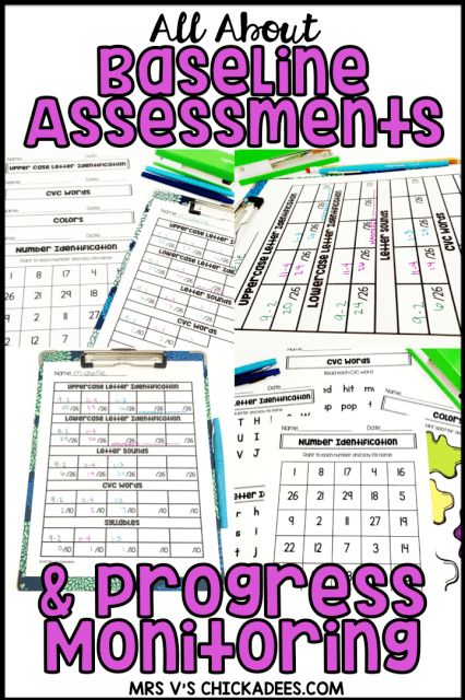 Kindergarten Baseline Assessment, data tracking forms and testing materials FOR THE YEAR! Great for general education and special education for progress monitoring and RTI purposes. Special Education Assessments, Progress Monitoring Special Education, Intervention Classroom, Kindergarten Special Education, Kindergarten Phonics, Importance Of Time Management, Special Education Elementary, Letter Identification, Teaching Special Education