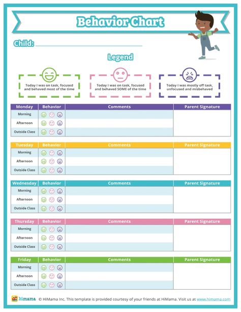 (1) New Messages! Behavior Sheet, Toilet Training Chart, Behavior Chart, Chart Template, Behaviour Chart, Toilet Training, Good Times, Track, Parenting