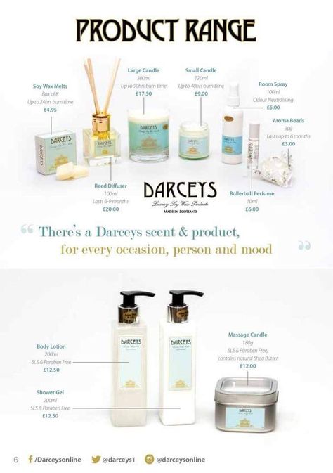 Candle Care Set, Candle Scent Sample Cards, Darceys Candles, Dusk Candles Australia, Cire Trudon Candles, Aroma Beads, Rollerball Perfume, Small Candles, Large Candles