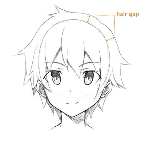 How to Draw Different Angles of Face | World Manga Academy: Anime Boy Hair, Anime Head, Drawing Faces, 캐릭터 드로잉, Anime Drawings Tutorials, Anime Eyes, Anime Sketch, Drawing Base, Anime Inspired