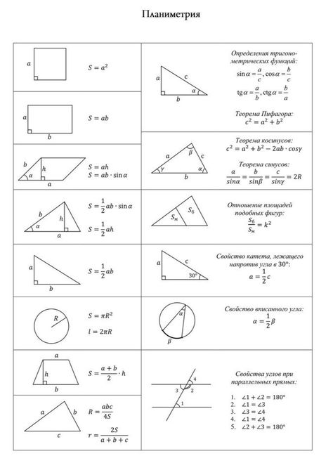 Number Tricks, Math Formula Chart, Teaching Math Strategies, Math Quotes, Learning Mathematics, Math Tutorials, Study Flashcards, Chemistry Lessons, Math Notes