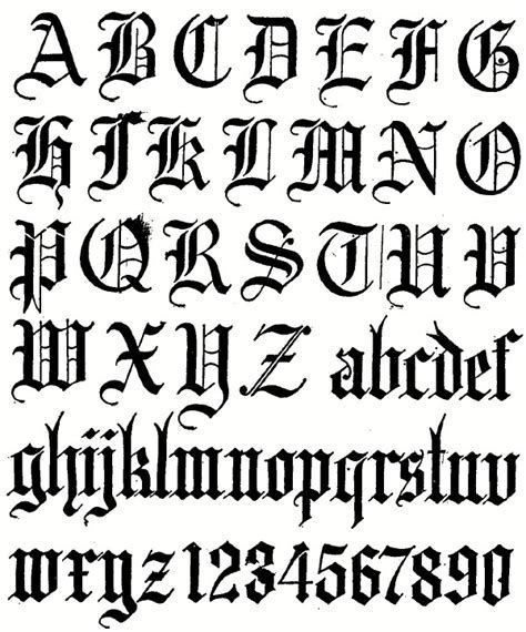 Essentials Of Lettering: Chapter 5 Fonts Drawing, Gothic Graffiti, Acab Tattoo, Typography Graffiti, Font Gothic, Letters Drawing, Gothic Typography, Word Font, Old English Alphabet