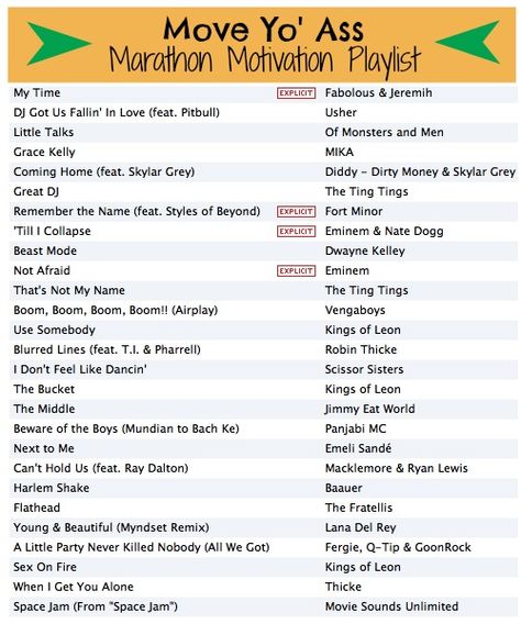 OH EM GEE! this playlist has a punjabi song in it! proud punjabi girl represent! Motivation Playlist, Marathon Training Motivation, Punjabi Girl, Running Playlist, Running Music, Marathon Motivation, Running Songs, Workout Songs, Training Motivation