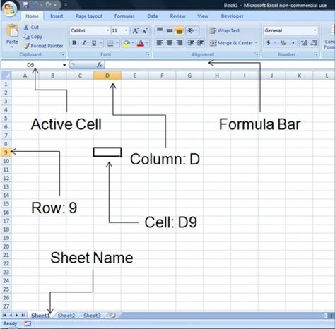 Microsoft Excel for Beginners Computer Shortcut Keys, Excel For Beginners, Event Budget, Computer Hacks, Excel Hacks, Planner Vintage, Microsoft Excel Tutorial, Technology Tips, Computer Class