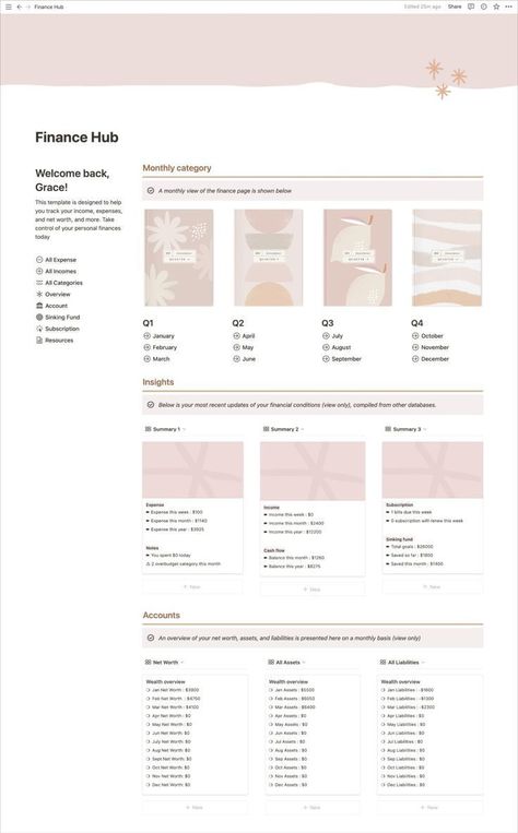 #Organisation #Notion_Finance #Assets_And_Liabilities #Finance_Template Notion Template Ideas Aesthetic, Personal Notion, Notion Weekly Planner, Notion Weekly, Habit Tracker Notion, Notion Habit Tracker, Using Notion, Exam Planner, Monthly Budget Tracker