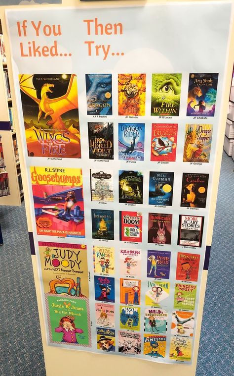 School Library Book Displays, School Library Bulletin Boards, School Library Decor, Library Signage, School Library Displays, Teen Library, Middle School Libraries, Library Themes, Library Book Displays