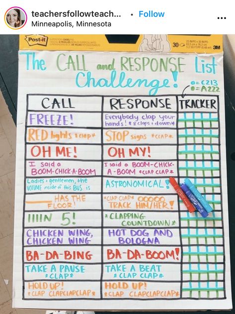 Woof Of The Week Classroom, 3rd Grade Classroom Setup, 5th Grade Classroom Setup, 2nd Grade Classroom Setup, 4th Grade Classroom Setup, Teacher Funnies, Classroom Management Elementary, Teaching Classroom Management, Attention Getters