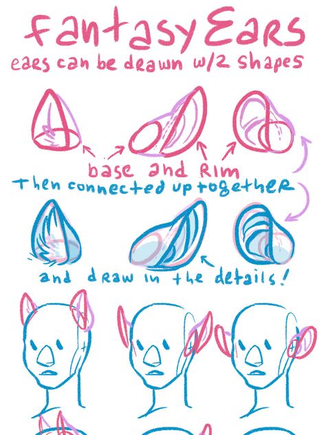 Fantasy Ears, Art Advice, Art Help, Poses References, Cartoon Drawing, Anatomy Reference, Anatomy Art, Art Tutorials Drawing, Drawing Base