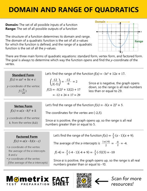 The structure of a function determines its domain and range. Learn more about quadratics! Range And Domain, Domain And Range Of Functions Notes, Domain And Range Of Functions, Quadratic Functions Notes, Academic Notes, Quadratic Function, Domain And Range, Ged Math, Functions Math