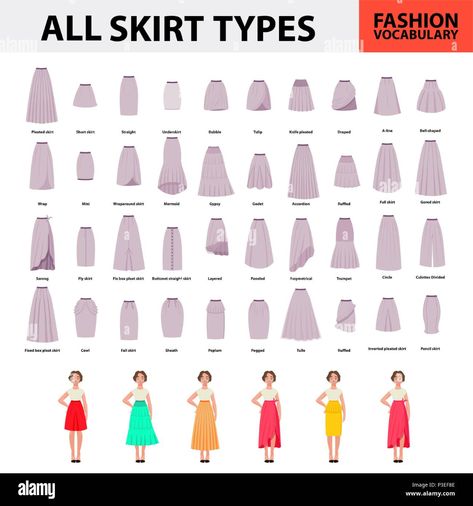 Download this stock vector: Skirt vocabulary collections of all skirt types. Many types of skirts sutable on vector nice model. Simple style - P3EF8E from Alamy's library of millions of high resolution stock photos, illustrations and vectors. Skirt Types, Types Of Dresses Styles, Types Of Wedding Gowns, Fashion Terminology, Skirt Styles, Style Chart, Dresses By Pattern, Dress Name, Clothing Guide