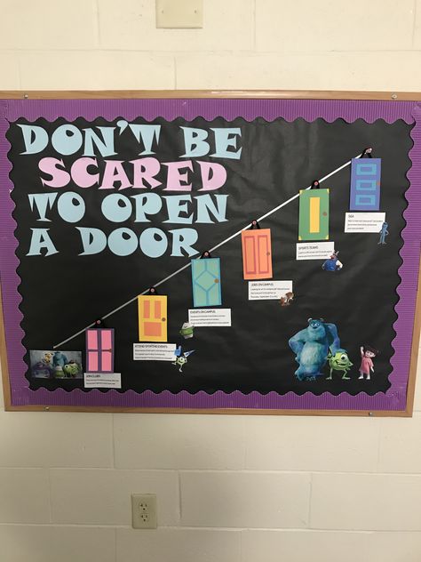 Alcohol Bulletin Board, Dorm Bulletin Boards, Res Life Bulletin Boards, Resident Assistant Bulletin Boards, Health Bulletin Boards, November Bulletin Boards, College Bulletin Boards, Ra Themes, Bulletin Boards Theme