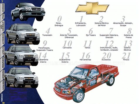 Manual De Reparacion y Despiece Chevrolet s10 Chevrolet 400, Chevrolet S 10, Chevrolet S10, Chevrolet C10, Chevrolet Silverado, Chevy, Toy Car