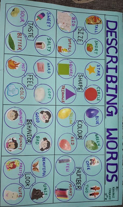 Language Lab Ideas, Describing Words For Grade 1, Describing Words Activity, Describing Words Worksheet For Grade 1, English Grammar Project Ideas, Adjectives Activities, School Art Activities, Describing Words, School Kids Crafts