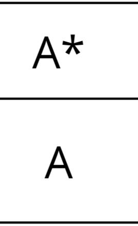 Straight A Result Exam, Pass Gcse Aesthetic, A Level Grades Aesthetic, Gcse Grades Aesthetic, A Level Aesthetic Grades, Gcse Aesthetic Grades, 5 On Ap Exam Aesthetic, A Level Results Day Aesthetic, Results Day Aesthetic