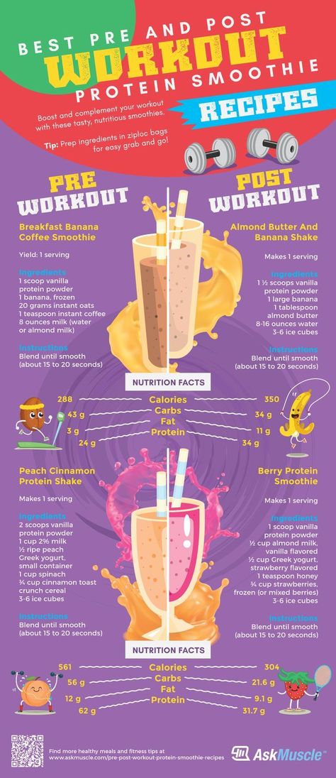 Pin by Mary Adams  | infographic | Best Pre And Post Workout Protein Smoothie Recipes | Whey Protein ... Post Workout Protein Smoothie, Pre Workout Protein Shake, Protein After Workout, Fitness Protein Shakes, Pasti Fit, Pre Post Workout, Best Protein Shakes, Workout Shakes, Pre And Post Workout