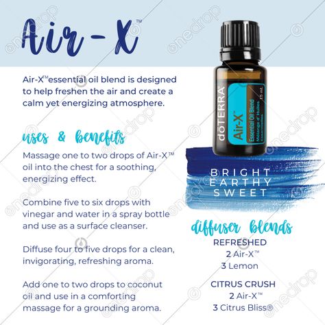 lose your eyes. The morning is crisp and clear. Take a deep breath. A fresh, sweet aroma begins to waft around you. Exhale. There’s a way to create that feeling any time, wherever you are: Air-X. A blend of natural essential oils, Air-X includes Litsea, Tangerine, Grapefruit, Frankincense,... #diffuser blends #cleansing #fresh #air #litsea #clarity #oil blend #jan #air x #openness #Kohler #Jan Kohler #wellnessadvocate #doterra #wellnessstockphotos #onedropdesigns #doterrawellnessadvocate #do Air X Doterra, Frankincense Diffuser Blends, Doterra Wellness Advocate, Essential Oil Benefits, One Drop, Take A Deep Breath, Deep Breath, Diffuser Blends, Natural Essential Oils