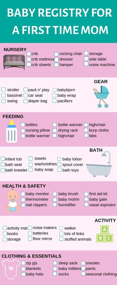 Vom Avea Un Copil, Registry Must Haves, Mom Checklist, Baby Shower Checklist, Baby Registry Checklist, Registry Checklist, Baby Registry Must Haves, Baby Information, Baby Checklist