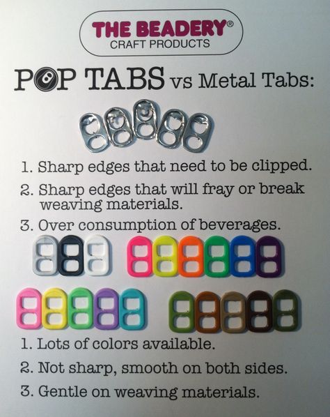 How To Make A Soda Tab Bracelet, Pop Tab Meaning, Can Tab Meaning, Tab Meaning, Soda Can Tab Crafts, Tab Ideas, Tab Jewelry, Soda Tab Bracelet, Painting Canvas Crafts