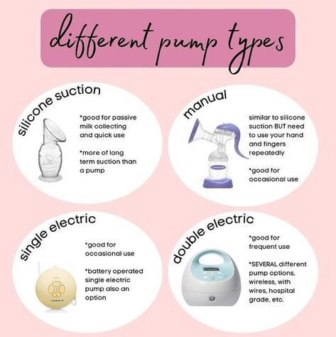 Haakaa Pump Tips, Haakaa Pump, Pumping Essentials, Extended Breastfeeding, Baby Checklist, Breastfeeding And Pumping, Third Baby, Baby Bundles, Pump Types