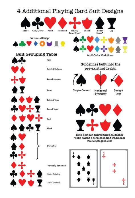 Card Suits, Darkest Dungeon, Playing Cards Design, Craps, Dungeons And Dragons Homebrew, Cards Design, Diamond Flower, Jack Black, Playing Card