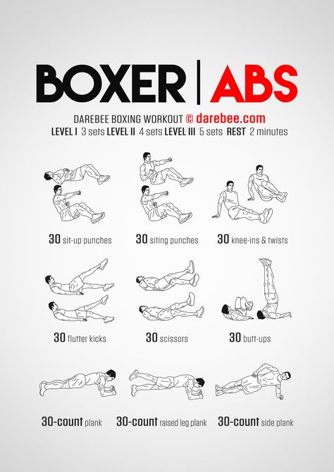 Boxer Abs, Boxer Workout, 300 Workout, Boxing Training Workout, Fitness Studio Training, Sixpack Workout, Trening Sztuk Walki, Gym Antrenmanları, Muscle Abdominal