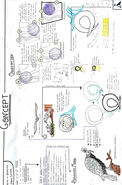 Discover templates, ebooks and more architecture resources. → Scrool down the page to see our free products! Concept Development Sheet Architecture, Design Concept Sheet Architectural, Architect Sketch Concept, Micro Climate Architecture, Concept Development Sheet, Concept Form Development Architecture, Concept Sheet For Interior Design, Cold Climate Architecture, Concept Notes Design Ideas