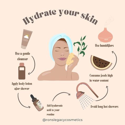 Waxing Aftercare, Beauty Skin Quotes, Hydrate Your Skin, Esthetician Marketing, Skin Facts, Tips For Oily Skin, Skin Care Business, Skin Advice, Skin Aesthetics