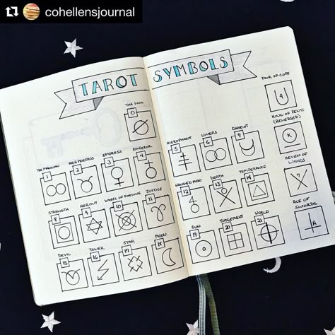 Ooh!! This makes me want to revamp my Tarot Bullet Journal!! 😍 #Repost @cohellensjournal・・・Obviously, the first page in my tarot journal has to be a Tarot Symbols Chart. Wiccan Journal Ideas, Diy Tarot Journal, Tarot Card Journal Ideas, Tarot Study Journal, Tarot Bullet Journal Ideas, Witch Journal Ideas First Page, Witchcraft Journal Ideas, Bujo Tarot, Tarot Doodles