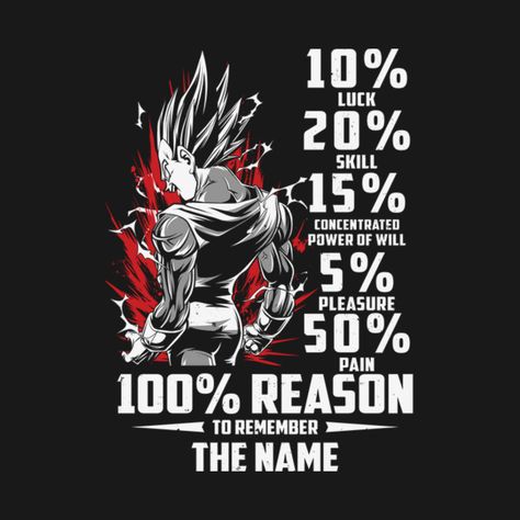 Super Saiyan Vegeta 100% Reason To Remember The Name Dbz Quotes, Balls Quote, John Rambo, Dragon Ball Super Wallpapers, Dragon Ball Super Artwork, Dragon Ball Super Goku, Remember The Name, Anime Quotes Inspirational, Gym Quote