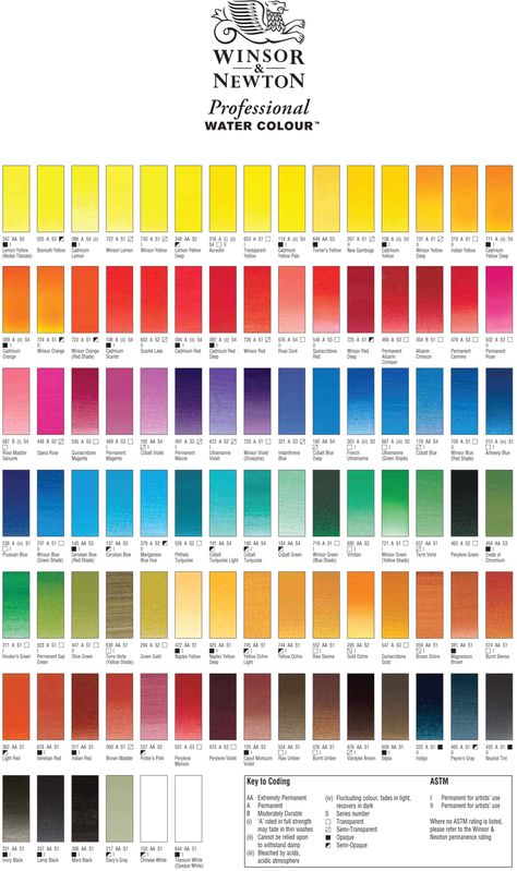 Winsor Newton Watercolor, Paint Charts, Basic Watercolor, Paint Color Chart, Winsor And Newton Watercolor, Drawing Accessories, Watercolor Mixing, Jackson's Art, Painting Accessories