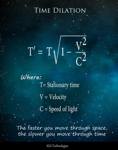 Science poster, Time dilation Time Dilation, Physics Theories, Quantum Physics Spirituality, Physics Formulas, Astronomy Facts, Theoretical Physics, Cool Science Facts, Space Facts, Physics And Mathematics