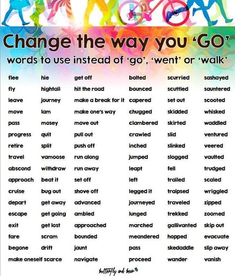 Words to use instead of: Go. Vocab. Vocabulary. Tools. Reference Words To Use Instead, Writing Captions, Words To Use, Book Writing Tips, English Writing, Writing Resources, Teaching Writing, Writing Advice, Writing Words