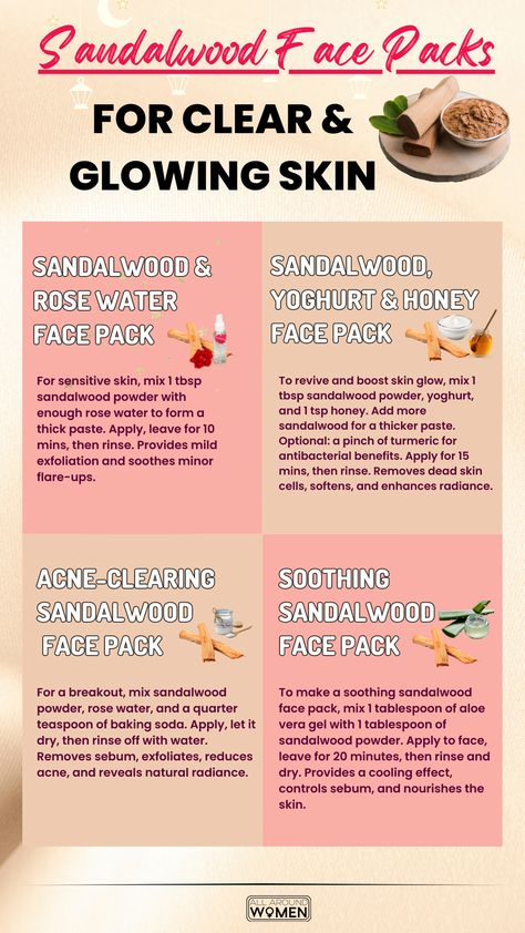 Sandalwood Face Packs For Clear Skin & Glowing Skin, Face Packs Sandalwood For Skin, Sandalwood Face Mask Glowing Skin, Sandalwood Powder Face Mask, Chandan Powder Face Pack, Sandal Powder Face Mask, Sandalwood Face Mask, Herb Remedies, Bueaty Tips, Sandalwood Powder