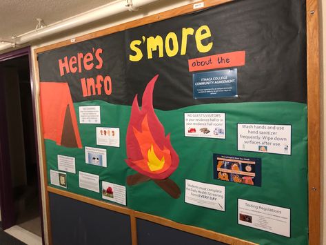 Campfire Bulletin Board Ideas, S’more Bulletin Board, Ra Themes Floors, Closing Bulletin Board Ra Summer, Wheres My Ra Board, Ra College, Dorm Bulletin Boards, Ithaca College, Ra Themes