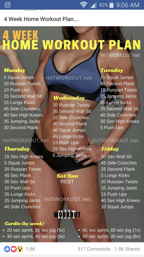 4 Week Home Workout Plan Week Home Workout Plan, Workout Morning, Workout Fat Burning, Home Workout Plan, Trening Fitness, At Home Workout Plan, Fitness Challenge, Trening Abs, Weekly Workout