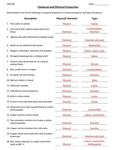 Physical and Chemical Properties Worksheet Lovely Physical Vs Chemical Properties Worksheet Answers Physical Vs Chemical Properties, Physical Vs Chemical Change, Classification Of Matter, Mass Activities, Physical Properties Of Matter, Physical And Chemical Changes, Igcse Biology, Changes In Matter, Chemical And Physical Changes