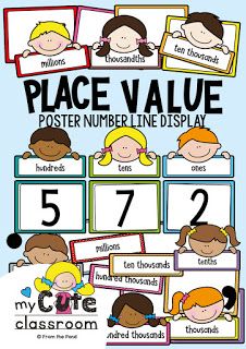 Printable K-3 teaching resources and clipart! previously known as Frog Spot Blog. Place Value Display, Place Value Anchor Chart, Place Value Poster, Fun Posters, Place Value Chart, Teacher Lesson Planner, Maths Ideas, Math Centers Kindergarten, From The Pond