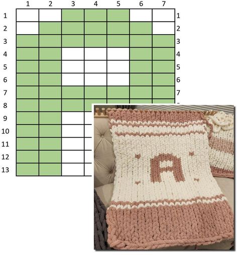 It's finally available! Now you can purchase the Complete Graphs Kit for the entire alphabet in Caps and Numbers 0 through 9 specifically for the Chunky Knit Blankets. Shop Online www.UppercaseDesigns.ca #chunkyblanket #chunkyblanketpatterns, #chunkyknitblankets #handknitting #download #digital #hottub #hottubtables #spa #spatables Knitting Letters, Blankets Knit, Chunky Knit Blanket Pattern, Chunky Knit Blankets, Chunky Blankets, Graph Patterns, Knit Blankets, Hand Knit Blanket, Graph Design