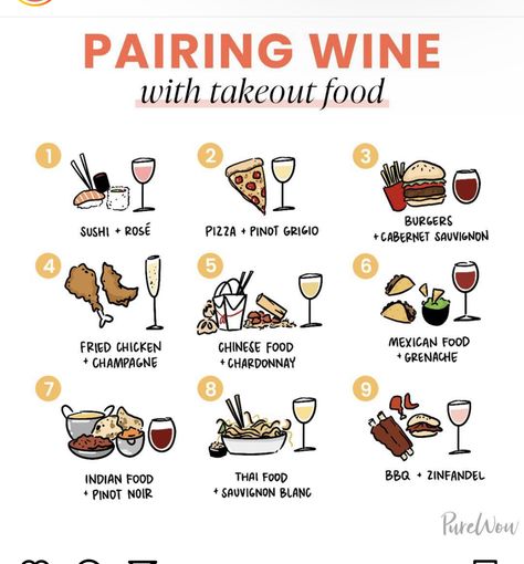 Food To Pair With Wine, Snack And Wine Pairing, Mixed Wine Drinks, Wine Pairing Snacks, Wine And Snack Pairings, Wine Party Aesthetic, Wine Pairings With Food, Sauvignon Blanc Pairing, Wine Bar Aesthetic